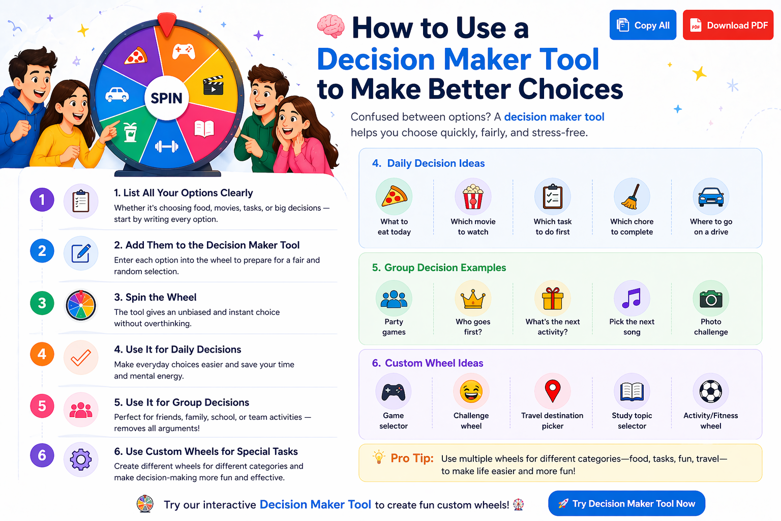 How to Use a Decision Maker Tool to Make Better Choices