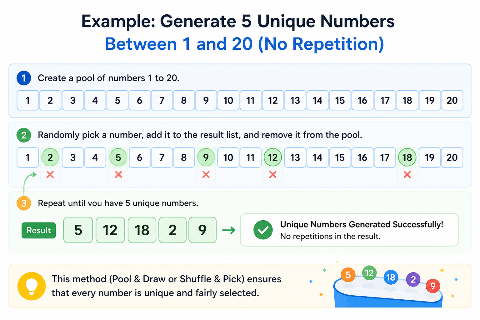 Example of generating unique random numbers from 1 to 20