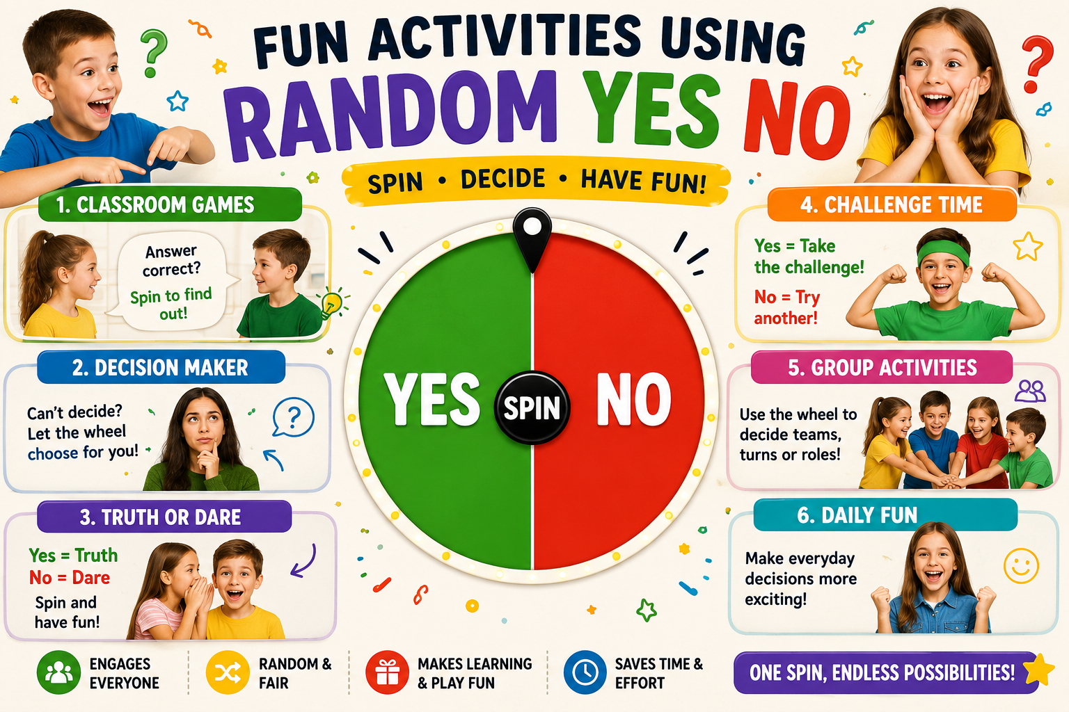 Fun Activities Using Random Yes No Wheel