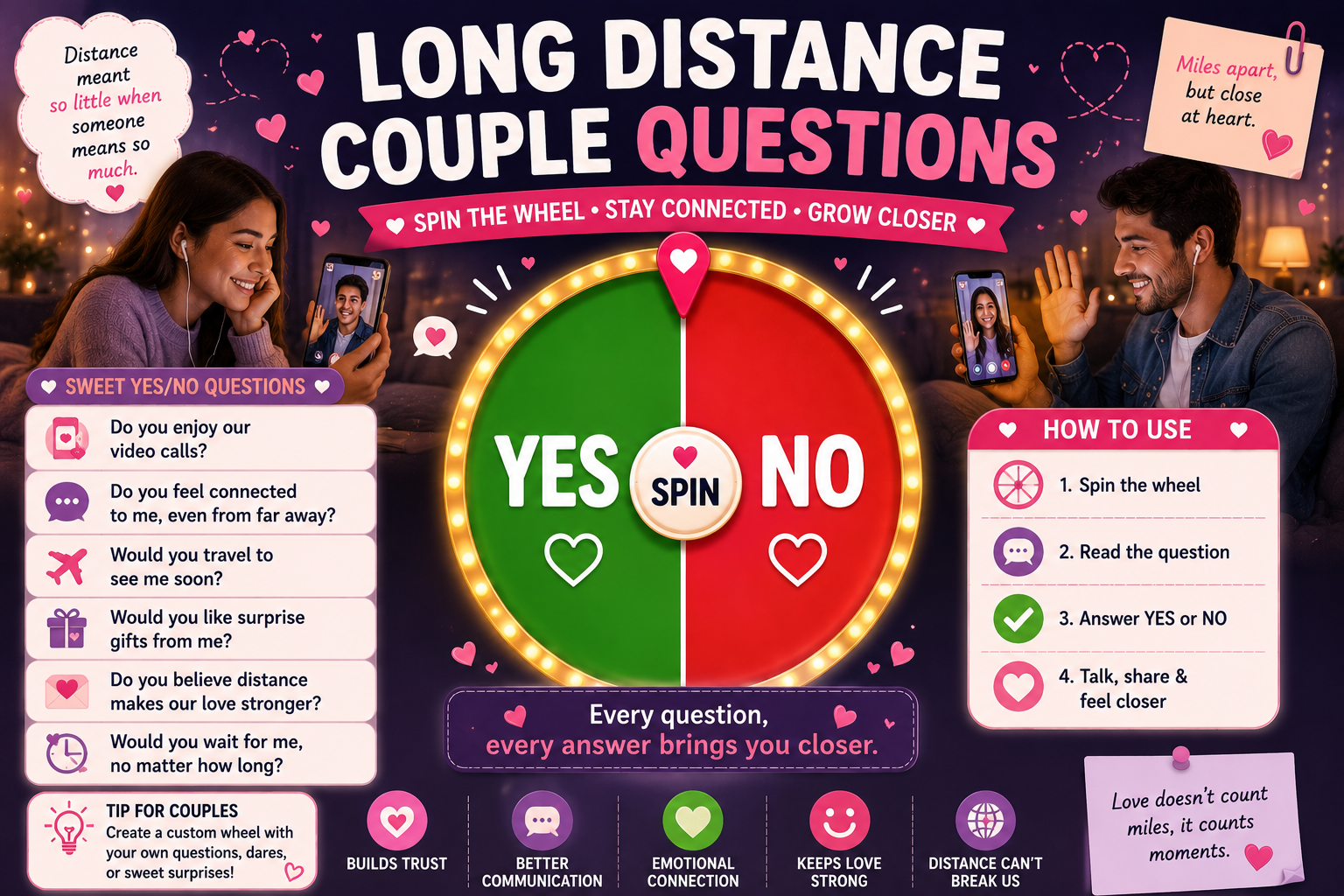 Long Distance Relationship Questions