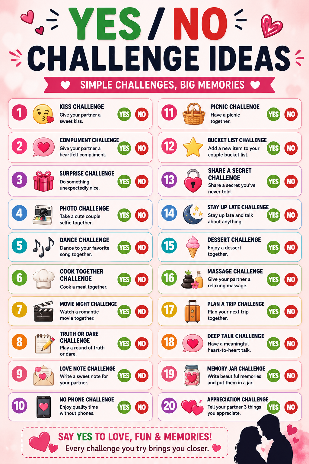 100+ Yes No Challenge Ideas